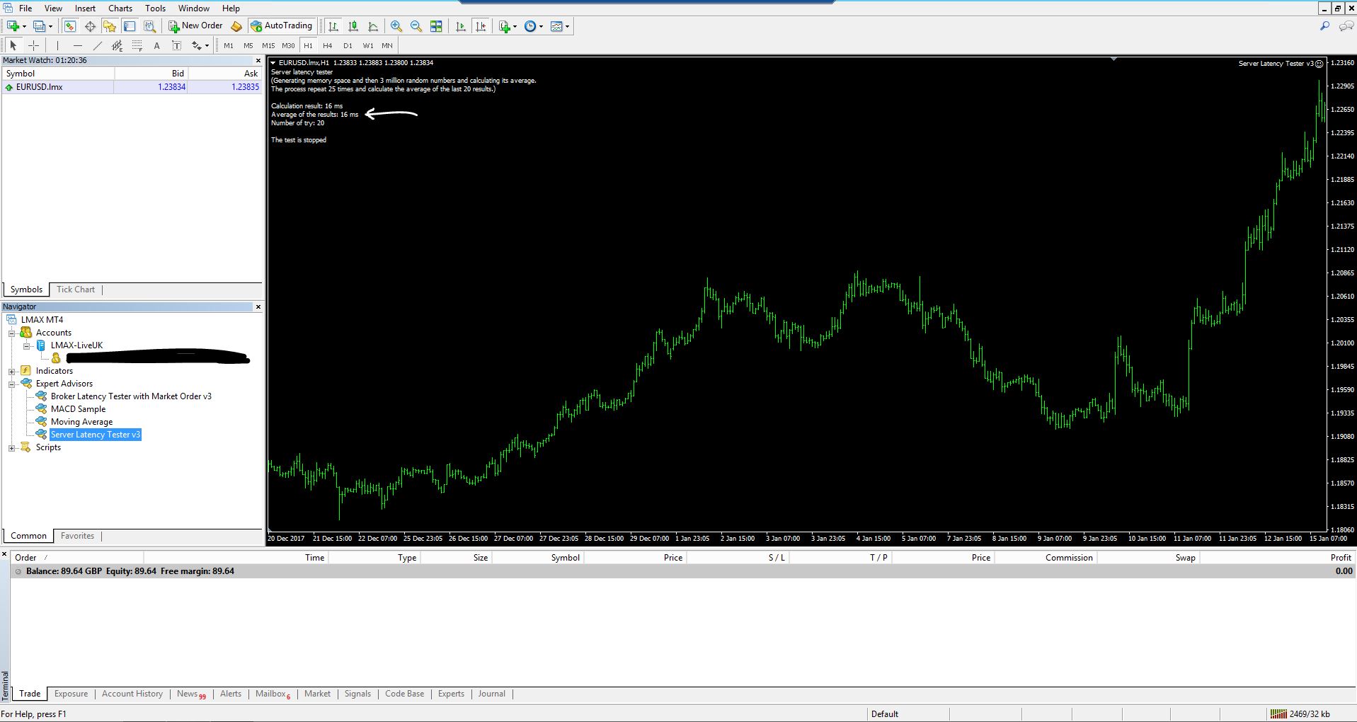 forex tester for mt4